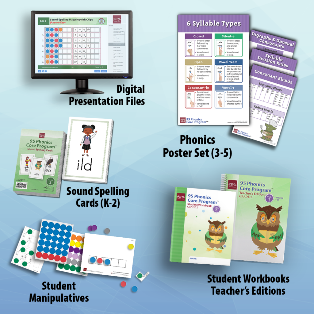 Collage of 95 Percent Group Phonics Core Program products.