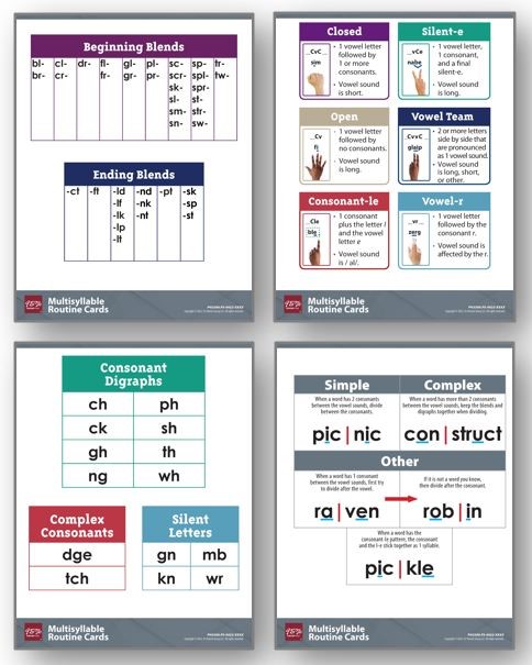 Multisyllable Routine Cards.