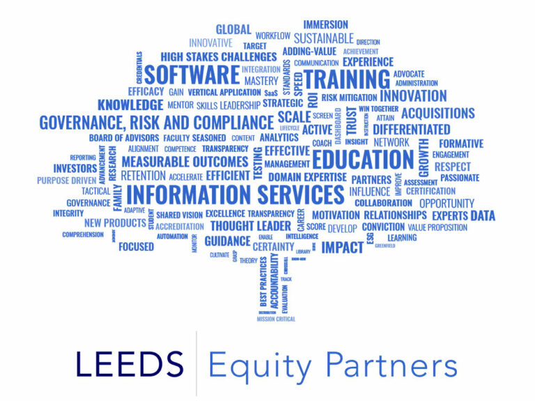 LEEDS Equity Partners word tree.