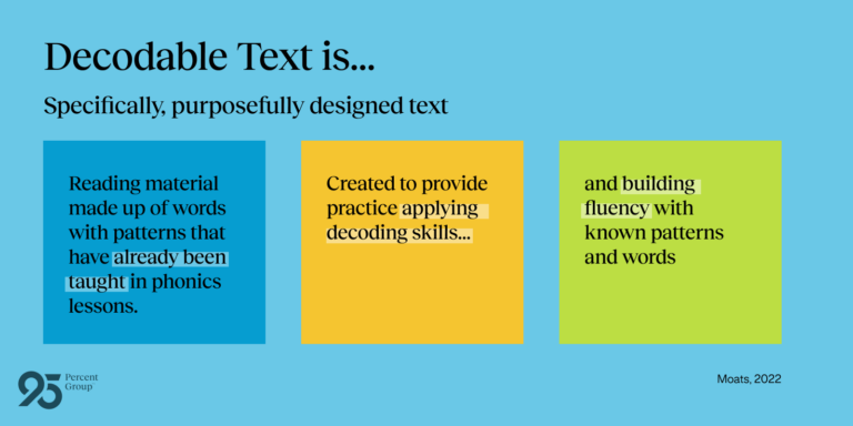 decodable text is... infographic