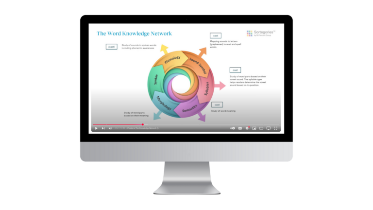 mockup of desktop screen featuring the Word Knowledge Network YouTube video