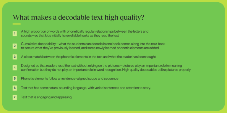 infographic explaining, 