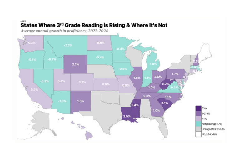 Infographic: Research on 260 districts in 35 states found 3rd-grade reading scores rose in each of the last 3 years. What 3 of them are doing right.